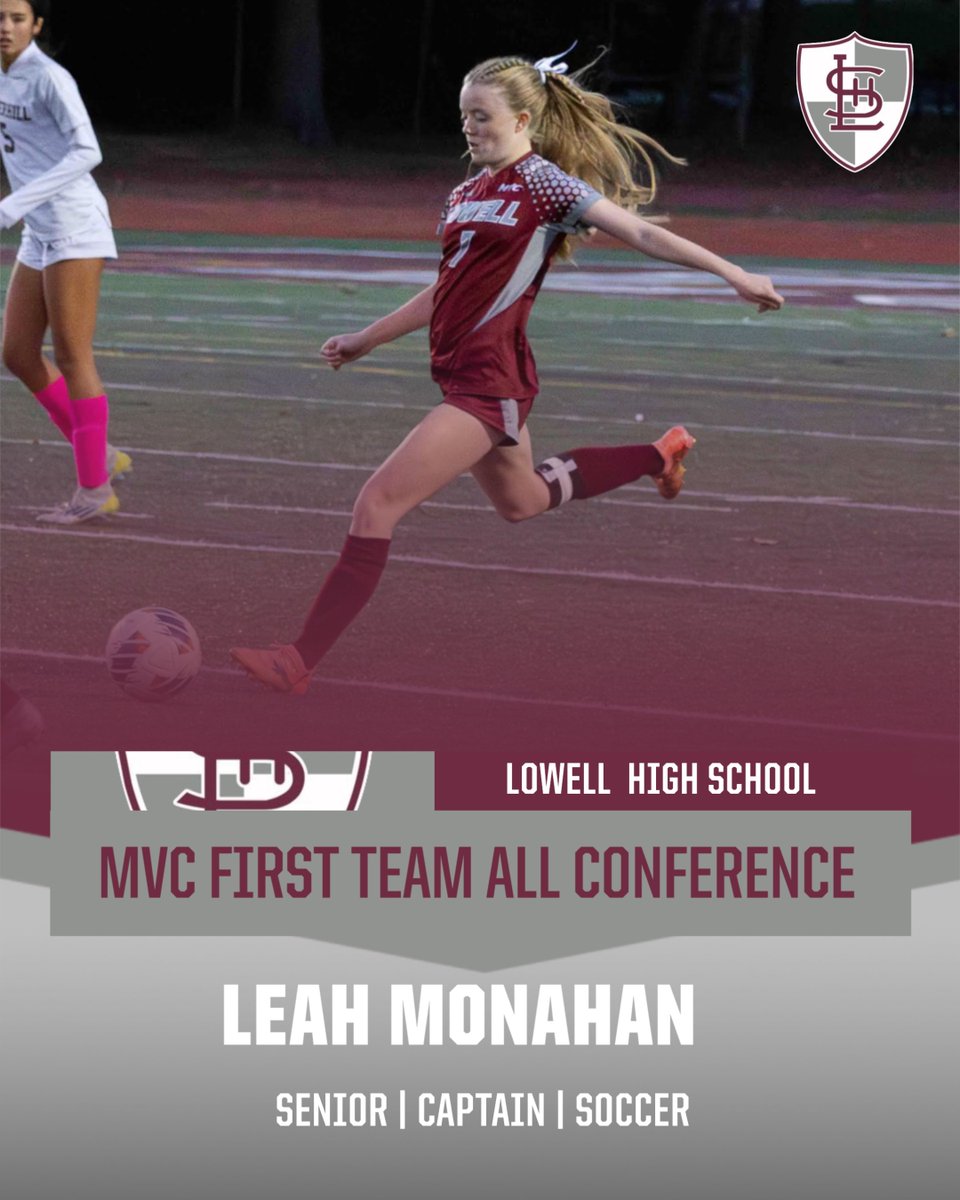 Lowell Athletics tweet media