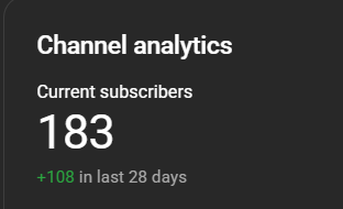 Gonna keep on grinding 💙. I forgot that it is important to make content outside of twitch 🙂