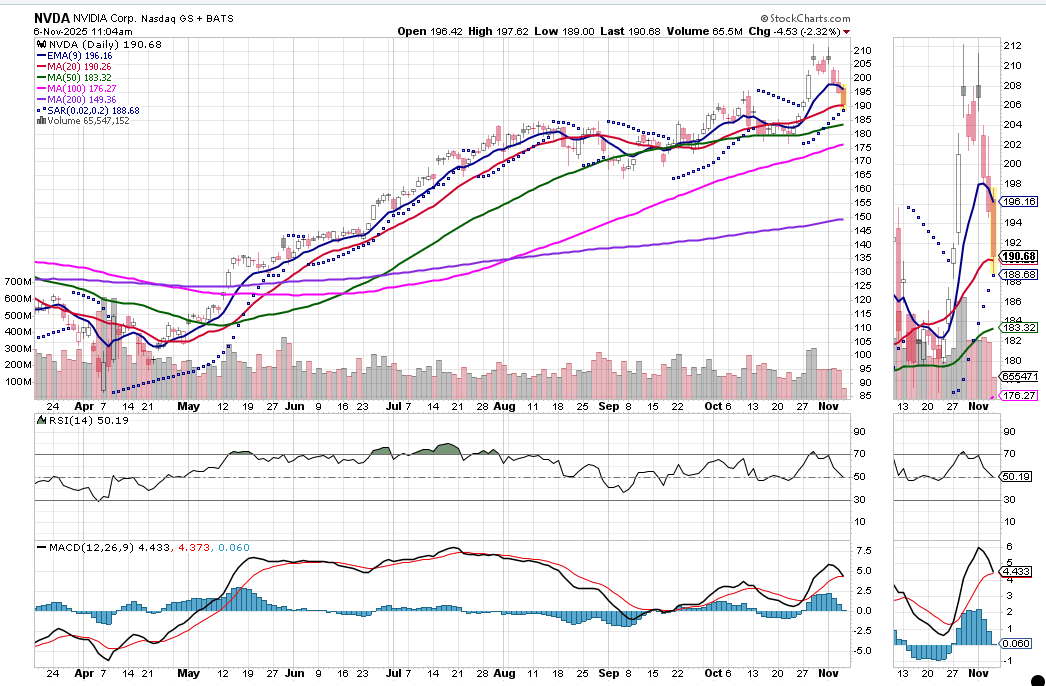 Jeffrey (BullBearJeff) tweet media