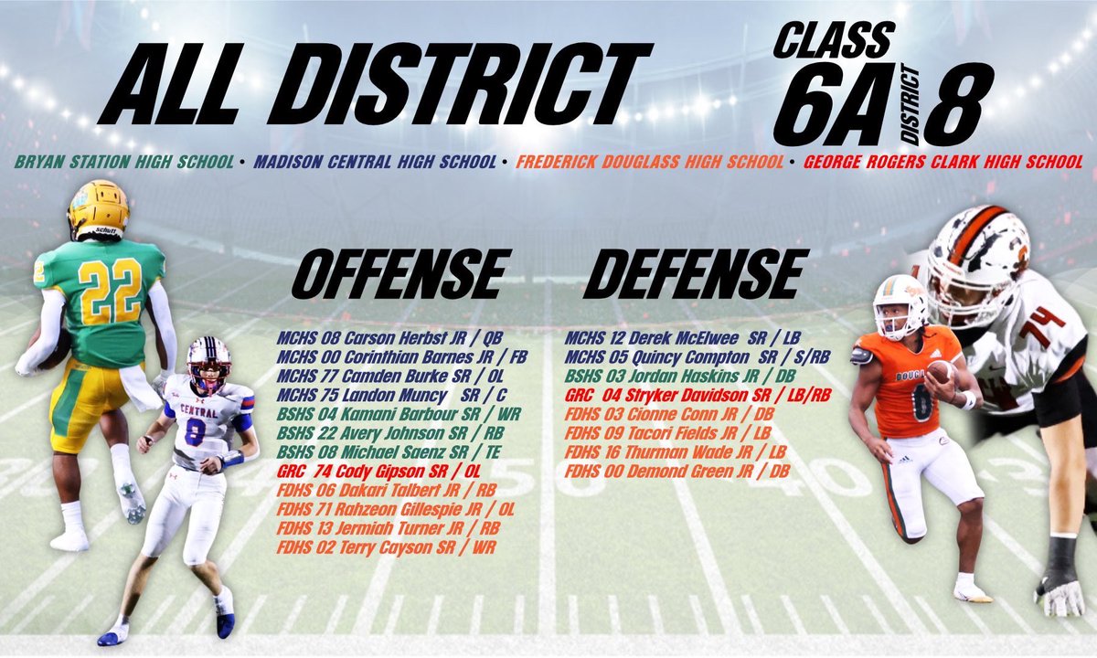 Let’s wish to extend enormous congratulations to our football student athletes for their outstanding achievements on the field, culminating in their well-deserved selection to the all district team.
<a href="/AveryQuisJr22/">Avery Johnson Jr.</a> <a href="/Michaelsaenz4_/">Michael Saenz</a> <a href="/Kamani_Barbour/">Kamani Barbour</a> <a href="/Jordan_haskins3/">Jordan Haskins</a>