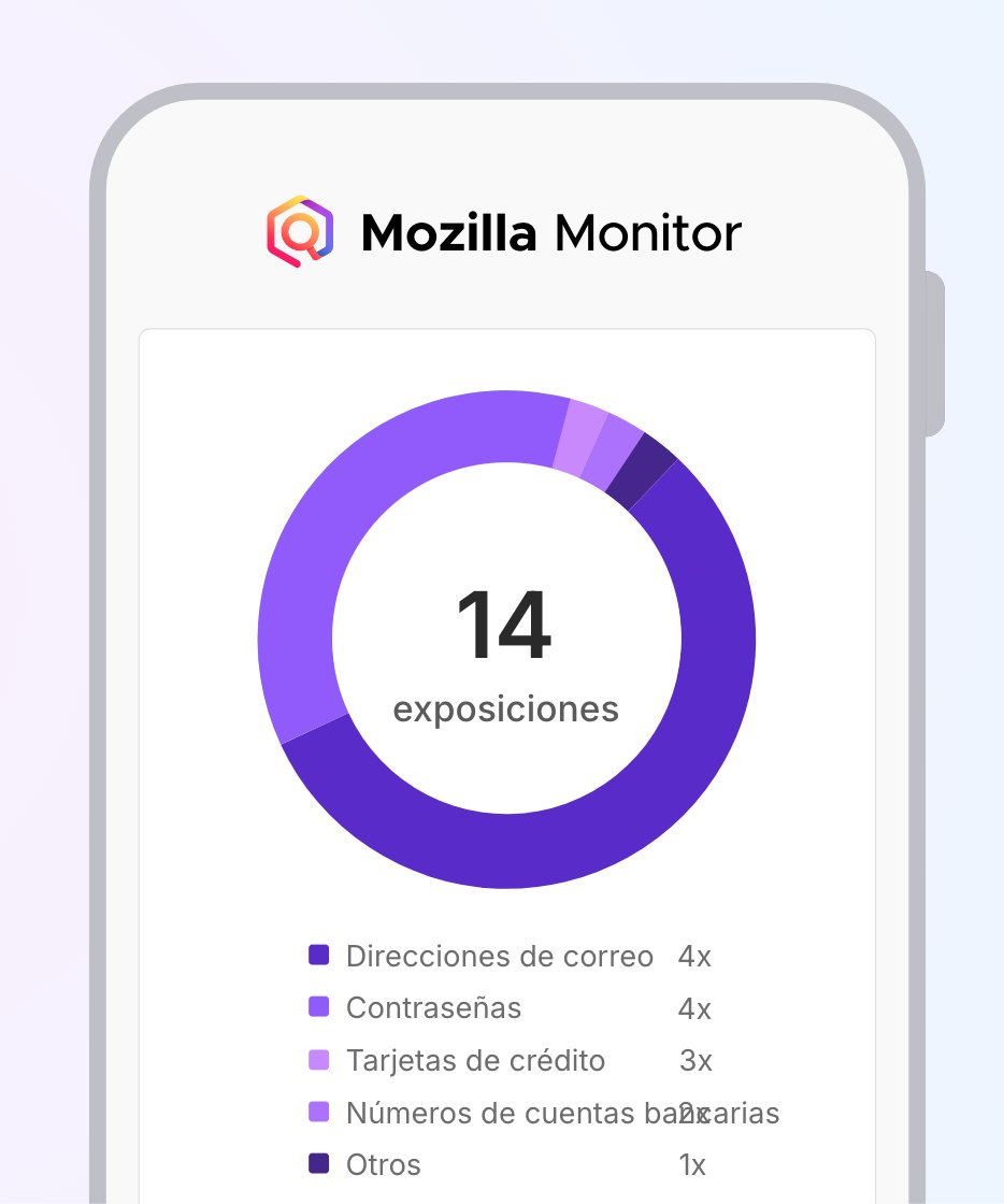 socialtic's tweet image. #SeguridadDigital

¿Conoces #FirefoxMonitor? 🤔

Esta herramienta te ayudará a saber si tus contraseñas o algún otro tipo de información ha sido filtrada en internet. 🖥️🔎🌐

Chécala y cuéntanos qué te parece 👇
monitor.firefox.com