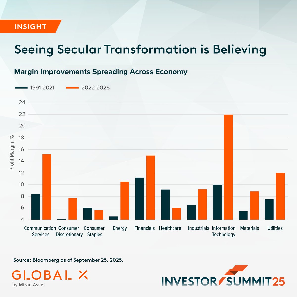 Seana Smith tweet media