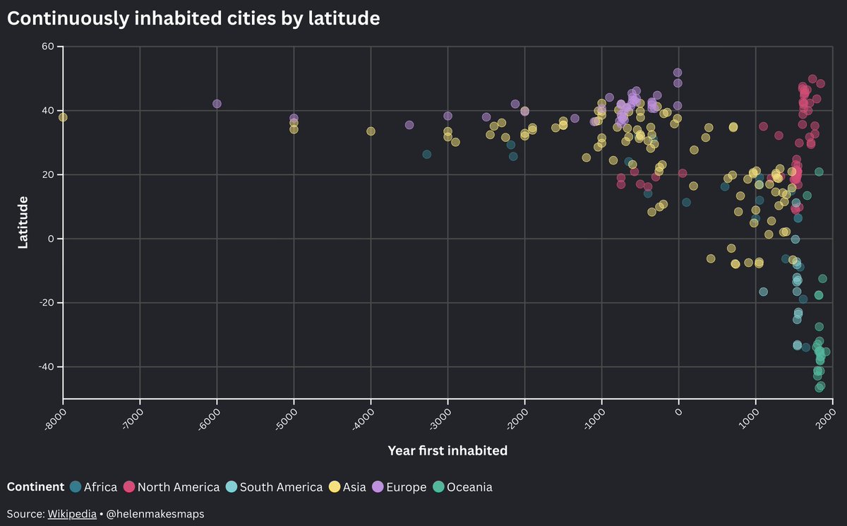 Helen McKenzie tweet media
