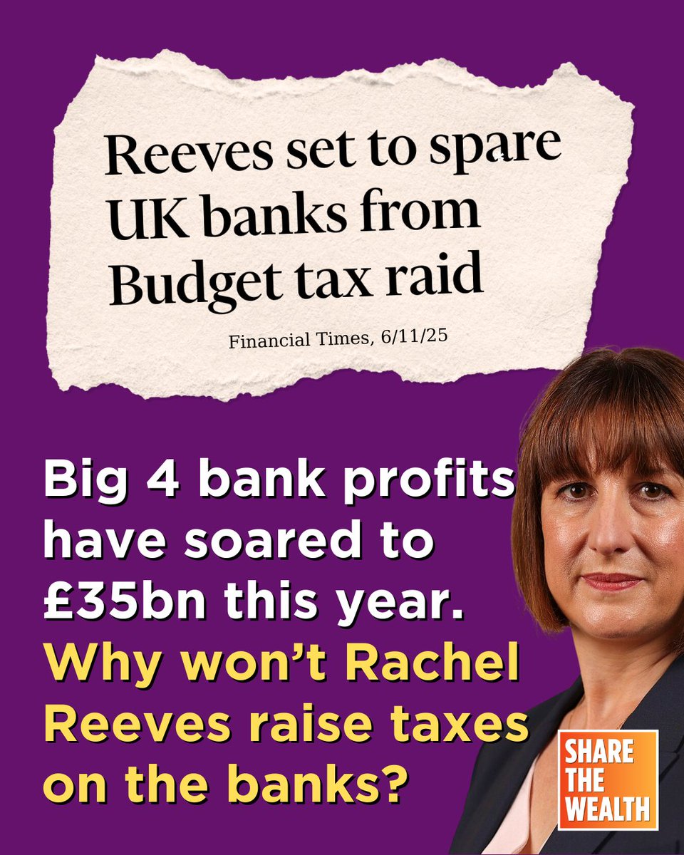 Big 4 bank profits have soared to more than £35bn so far this year. Why won’t Rachel Reeves raise taxes on the banks?