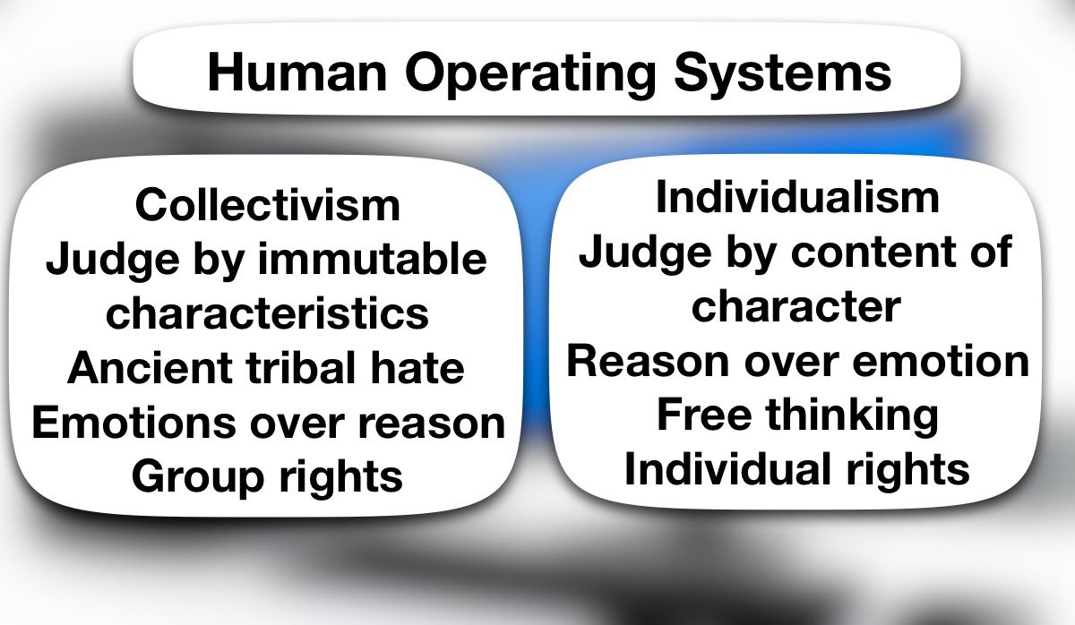 <a href="/brianeskow/">Brian Eskow</a> The magic elixir to identity politics is INDIVIDUALISM (The “Content of Character ideology.  It’s an upgrade to the human operating system that shifts the conflict from being between groups, to about ideas.  It isliterally a step forward in human evolution introduced to the world