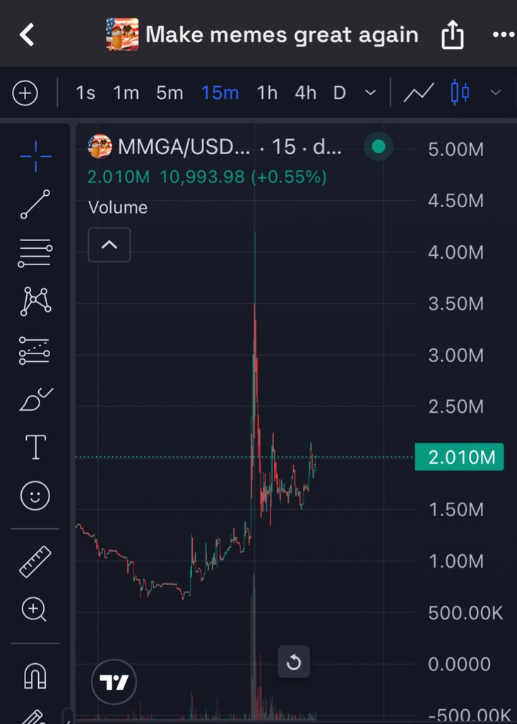 Time to fill the wick