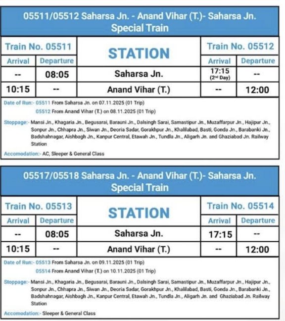 AmardipKumar20's tweet image. सहरसा से 3 जोड़ी चलेगी पुजा स्पेशल ट्रेन 
1) 05511/2 सहरसा आंनद विहार 
2)05513/4 सहरसा आंनद विहार 
3)05517/8 सहरसा आंनद विहार