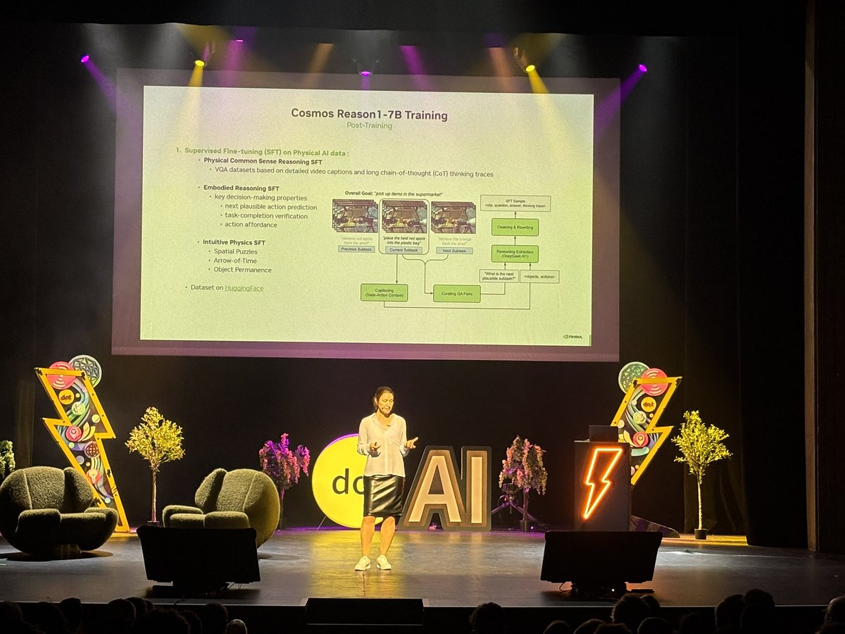 dotConferences tweet media