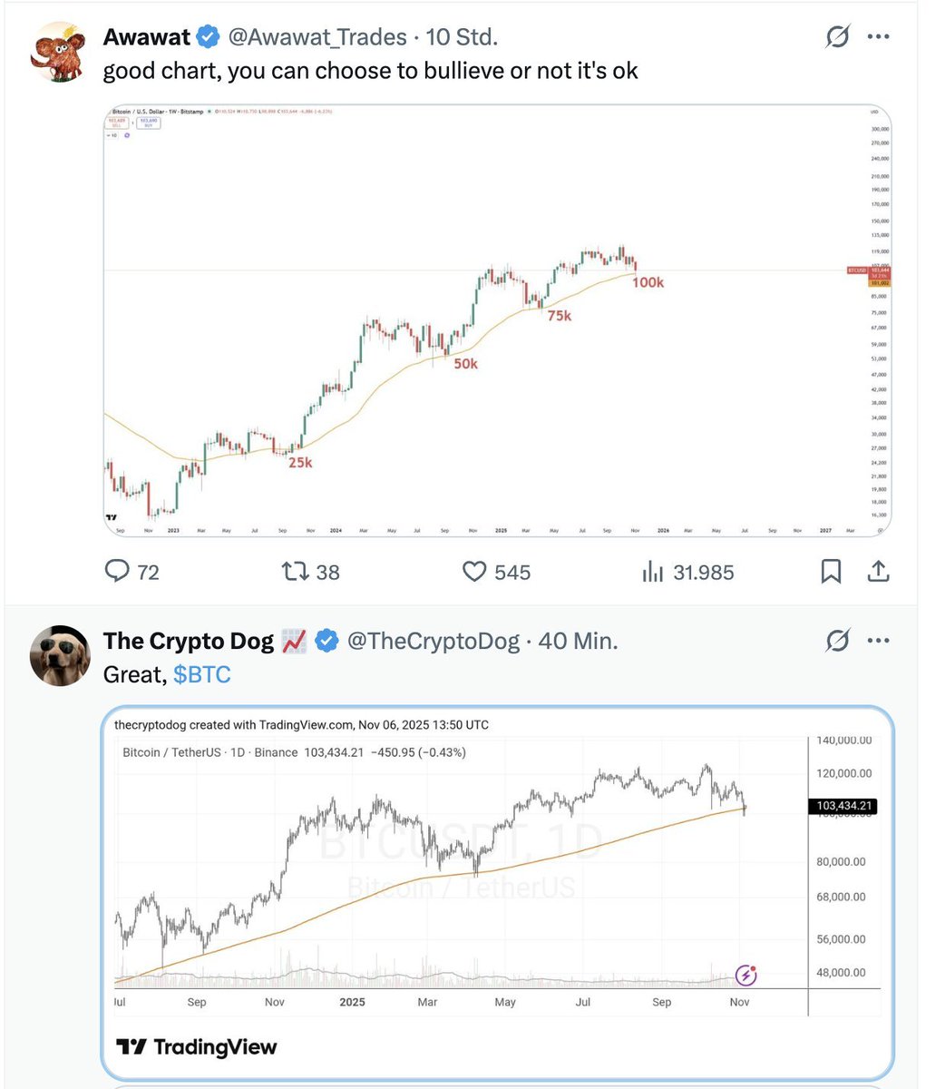 ggg_trades's tweet photo. @honey_xbt oh found another one here https://t.co/lvU3ZIbOkz
