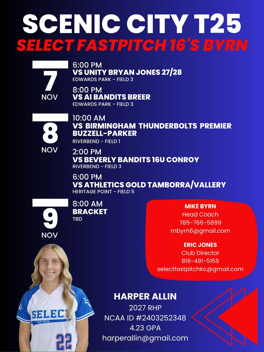 Harper Allin 2027 RHP tweet media