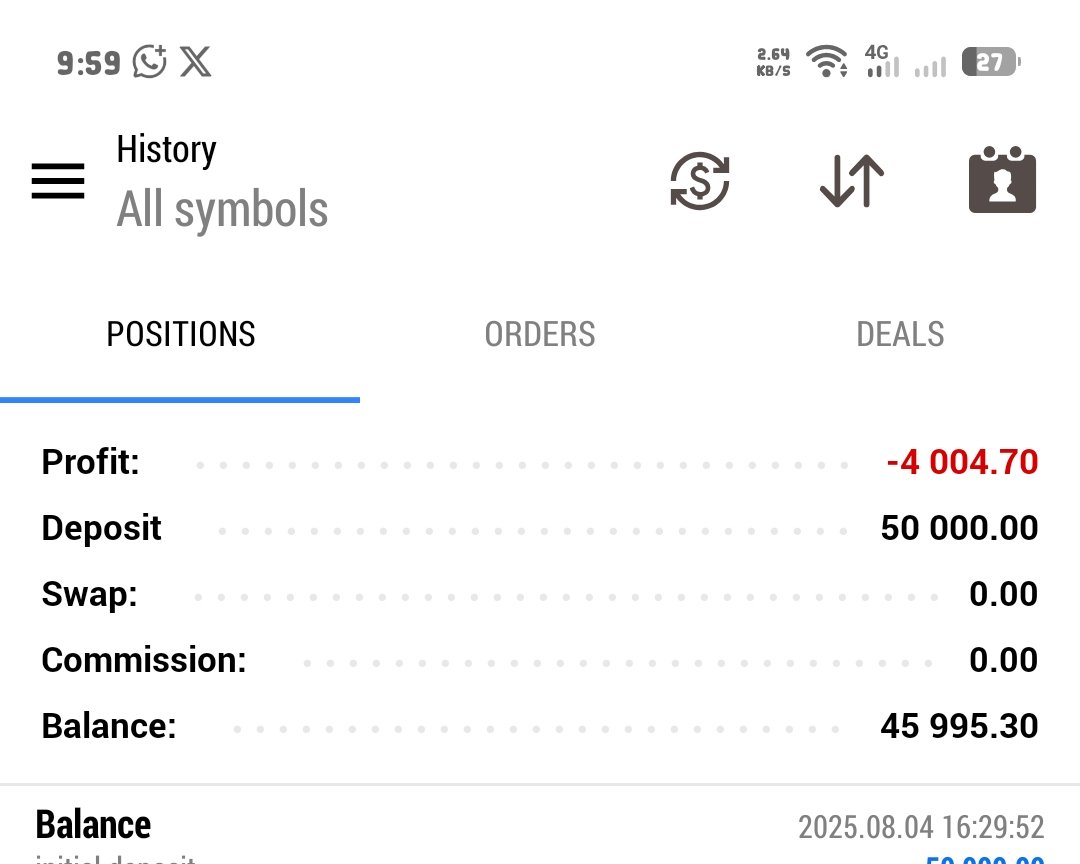 Just blew my funded account 🤧fuck