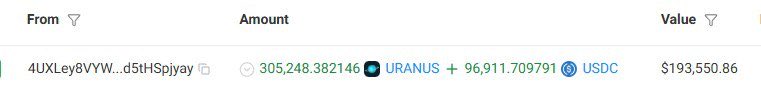 looks like some added $200,000 worth of liquidity up $Uranus 👀👀👀👀👀👀👀👀

you know what that means.

pump incoming