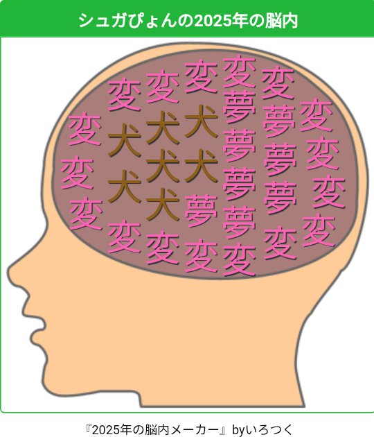 sugaya🐻🍎🫐🐴👣🍟🍢🌾🦁🔥🌍️ on X