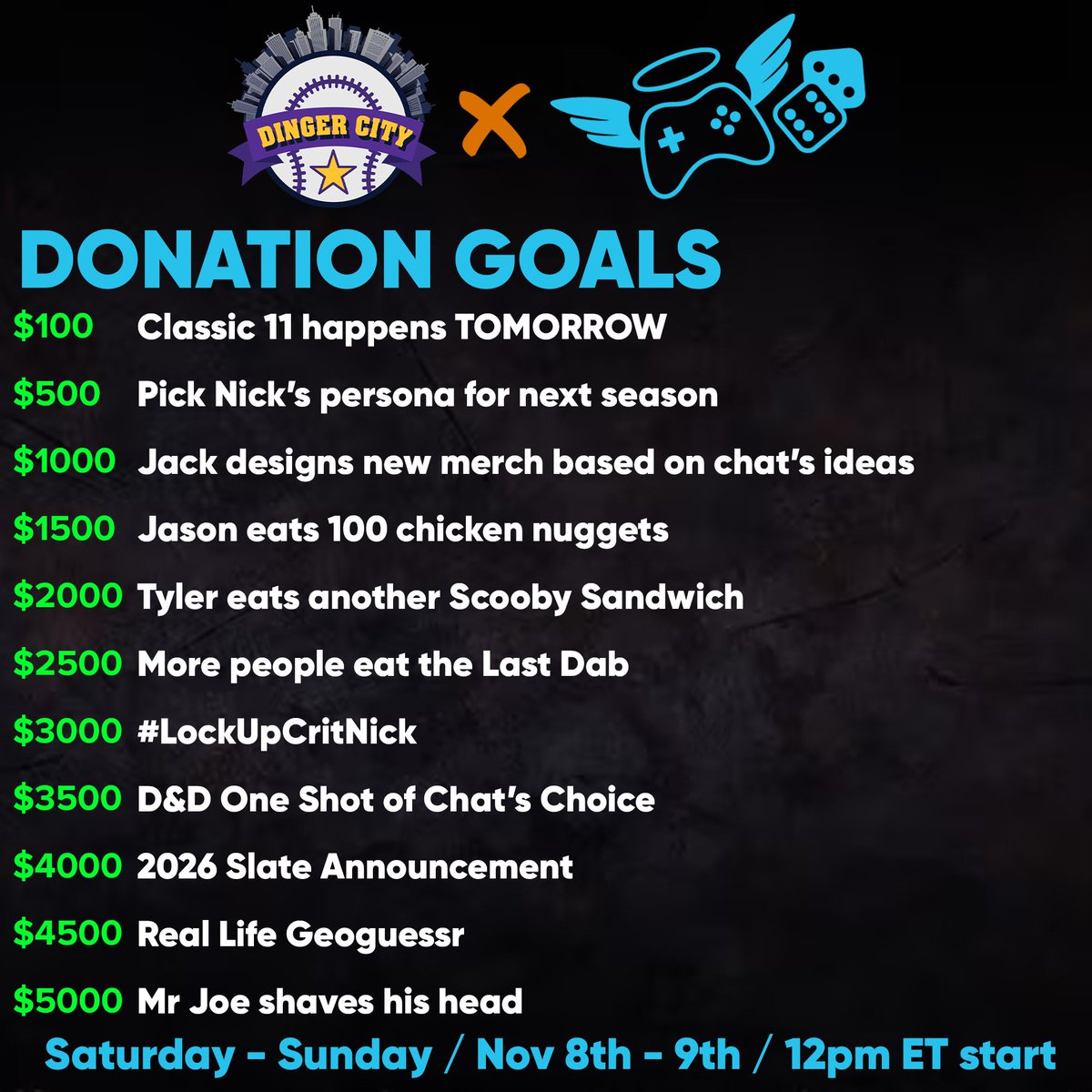 Dinger City tweet media