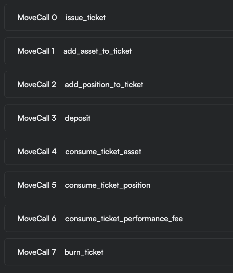 Composability with PTBs on steroids. That's how sessioned keys looks like on <a href="/SuiNetwork/">Sui</a>