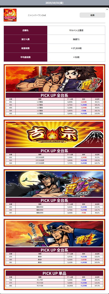 印籠4点　ばら売り可能 カードボックス日本橋店 on X