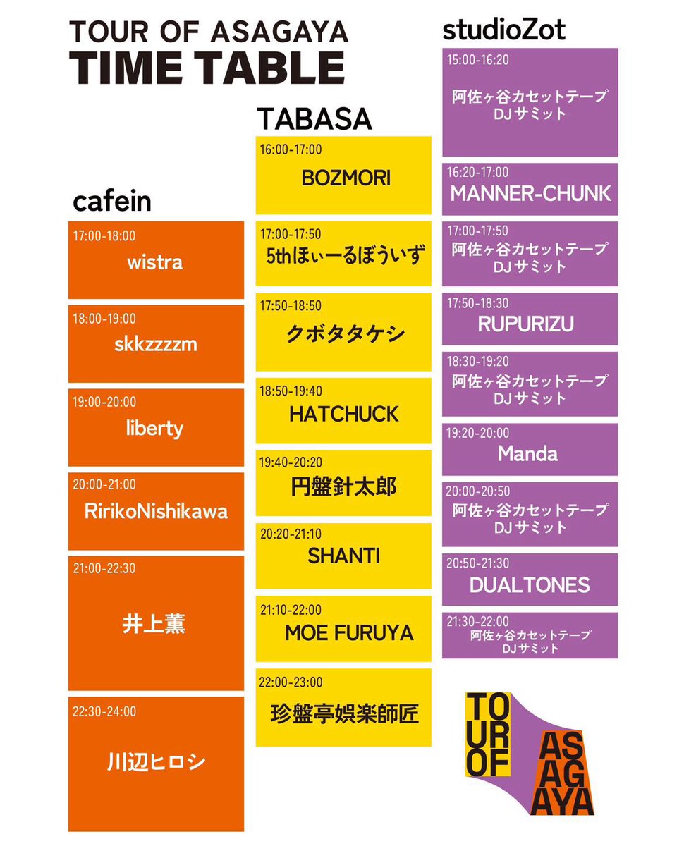 StudioZot's tweet photo. 次の日曜は遂に阿佐ヶ谷Cafein、TABASA、Zot開催サーキットパーティー⚡️前売チケまだあります👍

Zot出演陣も激アツです

2025 11/9(日)
"TOUR OF ASAGAYA"
前売2000円/当日2500円

Zot 15:00-22:00
👇
LIVE(投げ銭あり)
Manda
DUALTONES
RUPURIZU
MANNER-CHUNK

DJ
阿佐ヶ谷カセットテープDJサミット https://t.co/te4z20jX2h