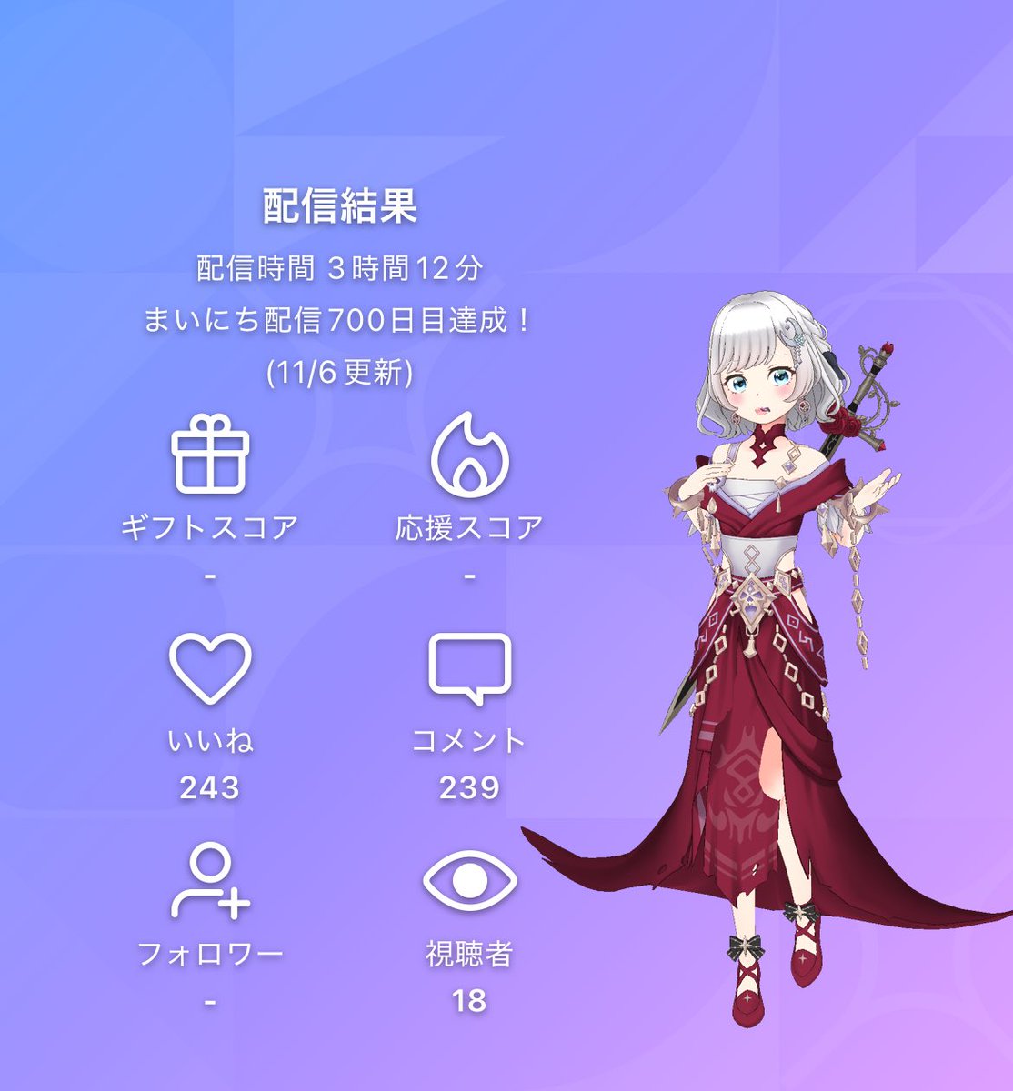 テッドページです♡ 宵月 聖🌙🍹@11/3〜月下壁紙ｶﾞﾁ🔥 on X