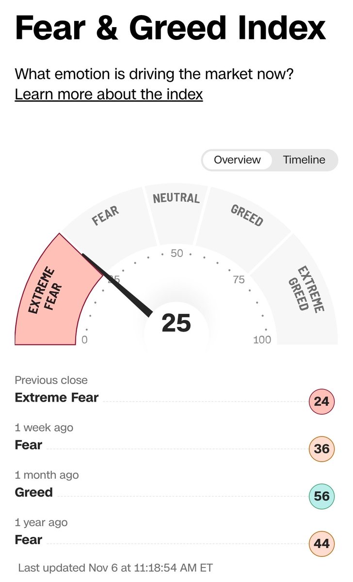 Inversiones CHILE-USA 🇺🇲🇨🇱 tweet media