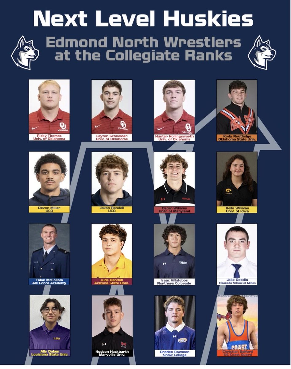 ENHS Wrestling (@enhswrestling) on Twitter photo 