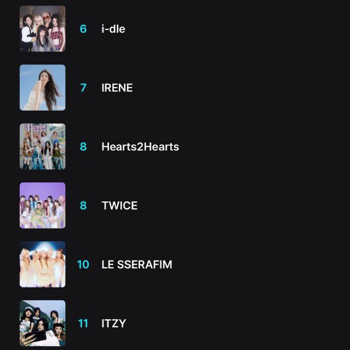 TWICE SOCIAL tweet media