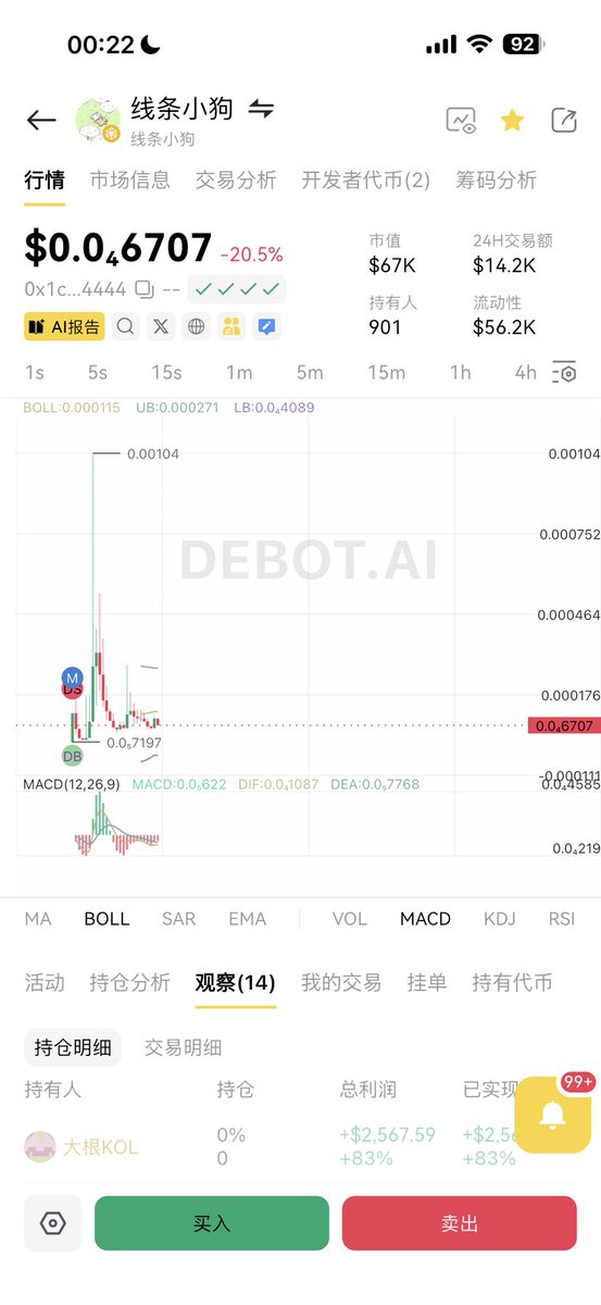 这两天看了一圈下来，pvp真不如pve啊

有没有100k以内，有社区，然后很meme，共识比较强的呀

目前通过社区小伙伴看到的 #线条小狗 

抖音超百亿播放量，热度甚至比 #恶俗企鹅 高很多倍，目前持币人900左右，市值居然才67K ，这就是有大手子跟没大手子的区别吗🤣

然后王小二 <a href="/brc20niubi/">王小二</a> dnf <a href="/Ga__ke/">gake</a>