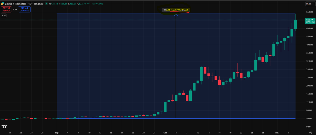 Punto Cripto tweet media