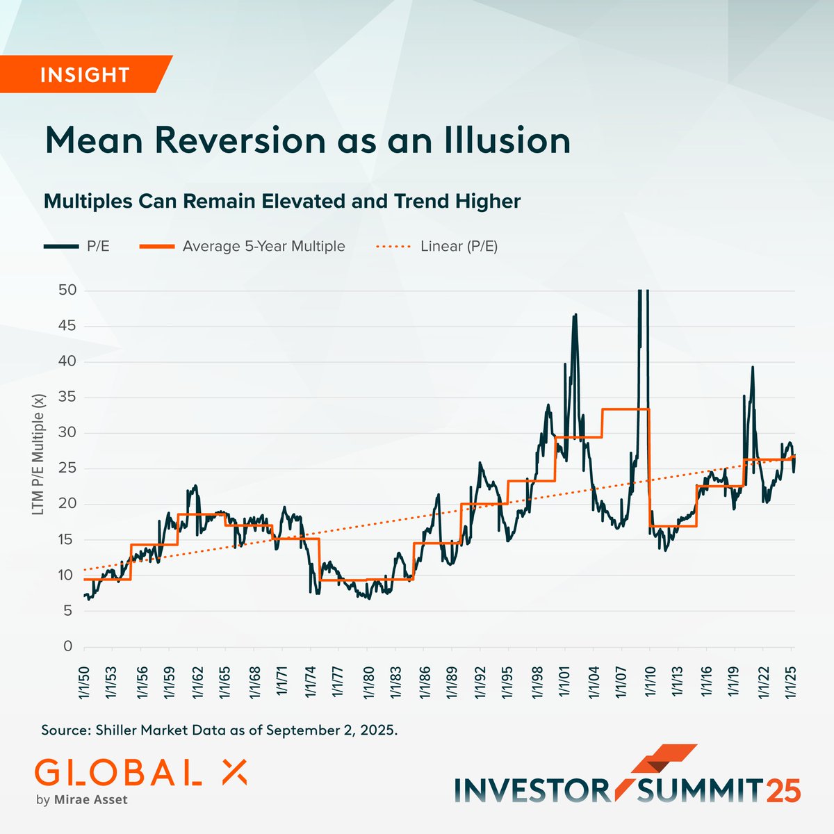Seana Smith tweet media