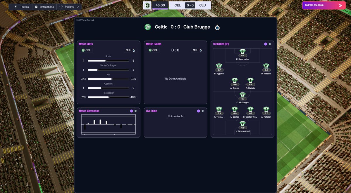 PointShooterUK's tweet photo. The #FM26 match engine with the highest graphics settings https://t.co/jSZdw7aZ4a