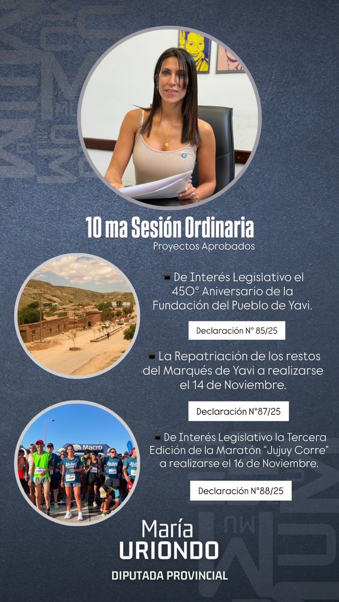 mariauriondo's tweet photo. La @LegisJujuy Conmemora los 450 Años de Yavi y declara de Interés Legislativo la Repatriación del Marqués de Yavi

La Sesión centró parte de su agenda en reconocer la trascendencia histórica del pueblo de Yavi y a la tercera edición de Jujuy Corre 🏃🏻‍♀️ https://t.co/60rLGfarq5