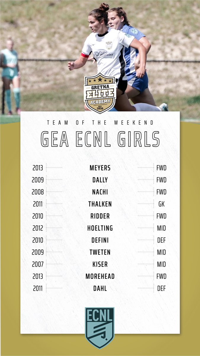 Our latest ECNL Girls “Team of the Weekend” ✅

Well done to all those nominated 👏🏻

#GEAECNL #LeadersPlayHere #BeElite