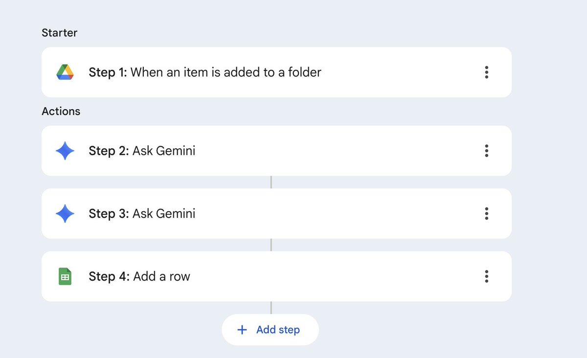 yugen_matuni's tweet image. 5分くらいで
1. GoogleDriveのフォルダ内ファイル検知
2. OCR
3. スプシ連携
完了。

数あるローコードでも群を抜いて簡単です。
Difyよりも更に簡単ですね。

相当多くのことが自動化できるな。
特にLLMなしの自動化ハードルがめっちゃ低いです。

ここ最近で特に有用かもしれません。