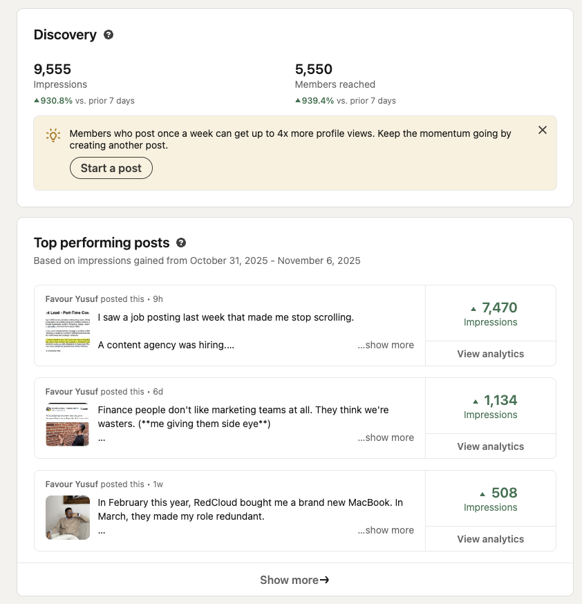 Started posting on Linkedin last week, and my analytics are making me smile.

7k impressions on one post and a comment from a top agency in the US.

Not bad, innit?