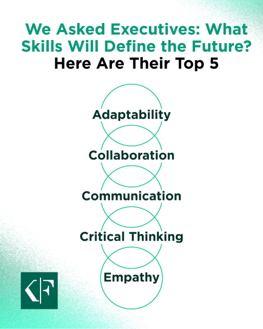 NimbusSearch's tweet photo. Technical skills evolve. Human connection endures. No matter your industry, the ability to communicate, collaborate, and lead is what drives real impact. We asked C-suite leaders: What skills matter most for the future of work? Their answers may not... https://t.co/KzEAVqkfN5 https://t.co/taFnZAFcRO