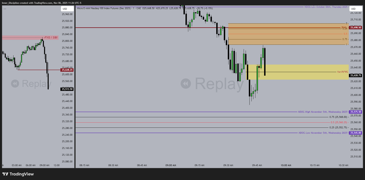 Disciplined_trader tweet media