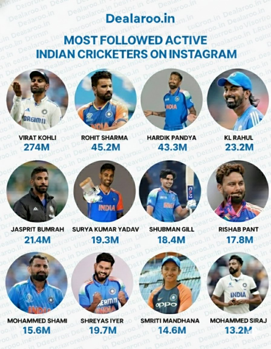 Shiv tweet media