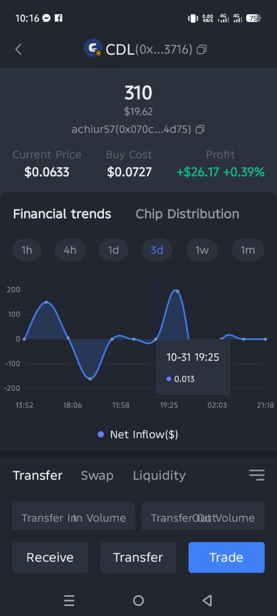 I am aso joind <a href="/AveaiGlobal/">Ave Global (💊, 💊)</a> platform to $CDL <a href="/creditslink/">Creditlink</a> event. I am joind and top 100 in my reward 150$ but i am also receive 20$ (310 $CDL) 

I hope as soon as possible another way bigger scam 

<a href="/creditslink/">Creditlink</a> 
<a href="/AveaiGlobal/">Ave Global (💊, 💊)</a>