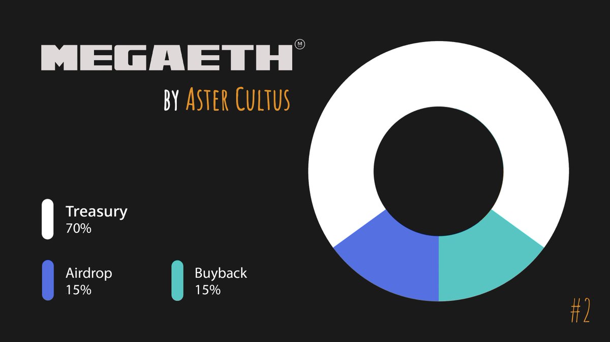 Aster Cultus tweet media