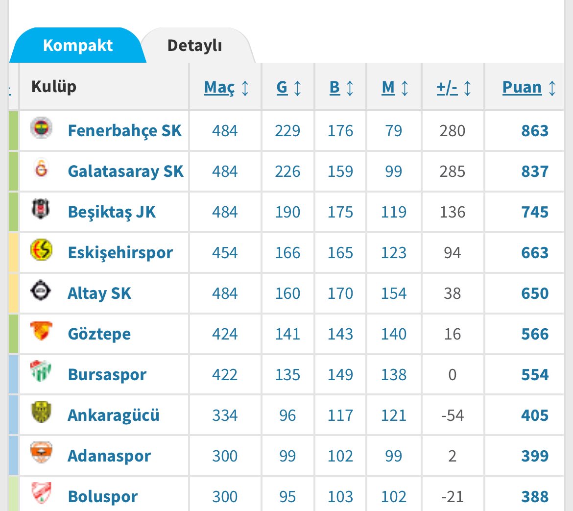 RuneSport tweet picture