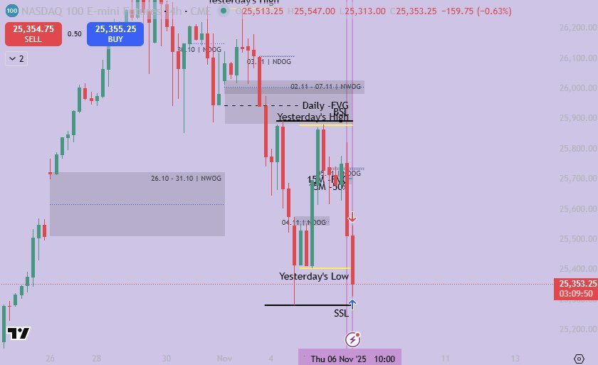 Indices Doll tweet media