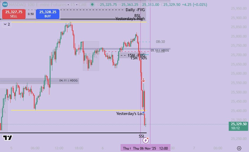 Indices Doll tweet media