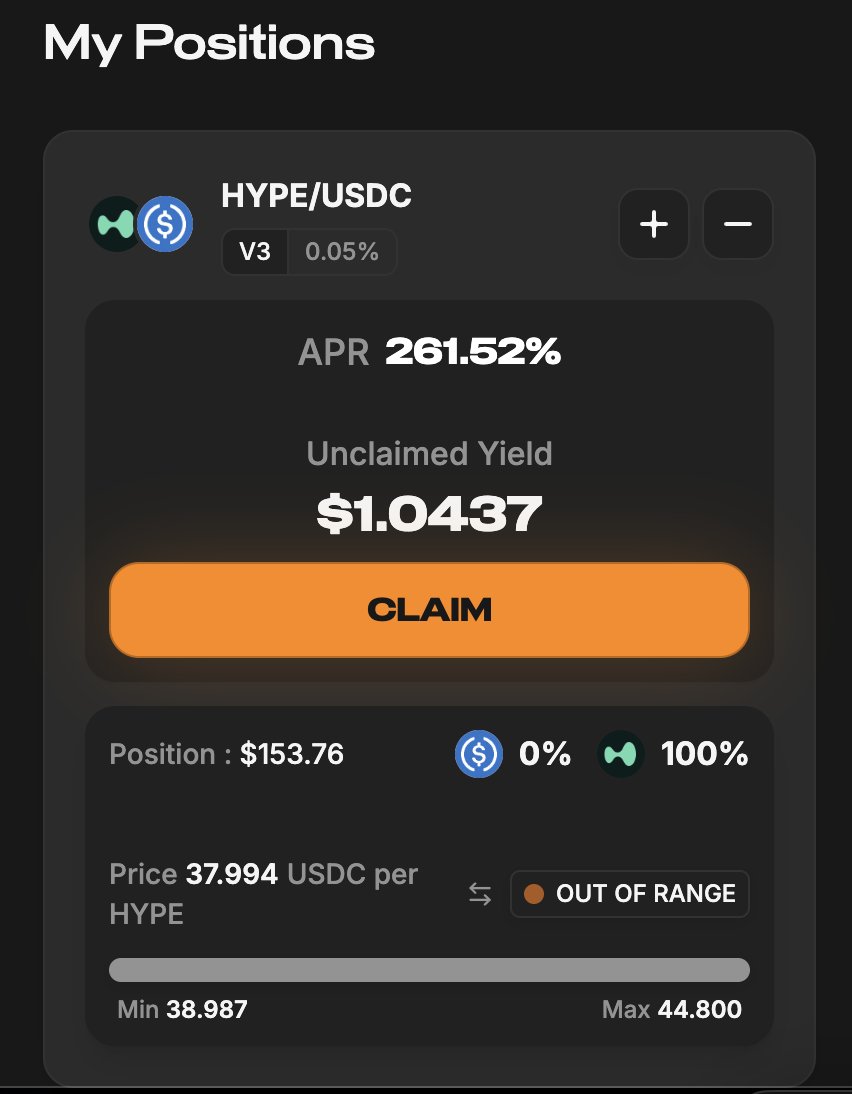 bivhu_'s tweet photo. Switched from USDT to USDC for better APR (261%).
✅ Early rebalance at $37.99
❌ Now out of range watching that unclaimed yield.
Should've been patient.
Paper hands struck again 🤦♂️
#Hyperliquid #HyperEVM #prjx #YLping https://t.co/tw9LWAwQQf