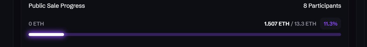 Prediction Guru Presale Live Now!!

$PG presale has started and we got an amazing start to it.

Presale FDV: 117K
Liquidity: 100% of Fundraise
Treasury: 0%
Expected Launch FDV: 1.2M-1.5M FDV

So far all bidders have pledged highest allowable quantity (0.177 $ETH).

Hence, make