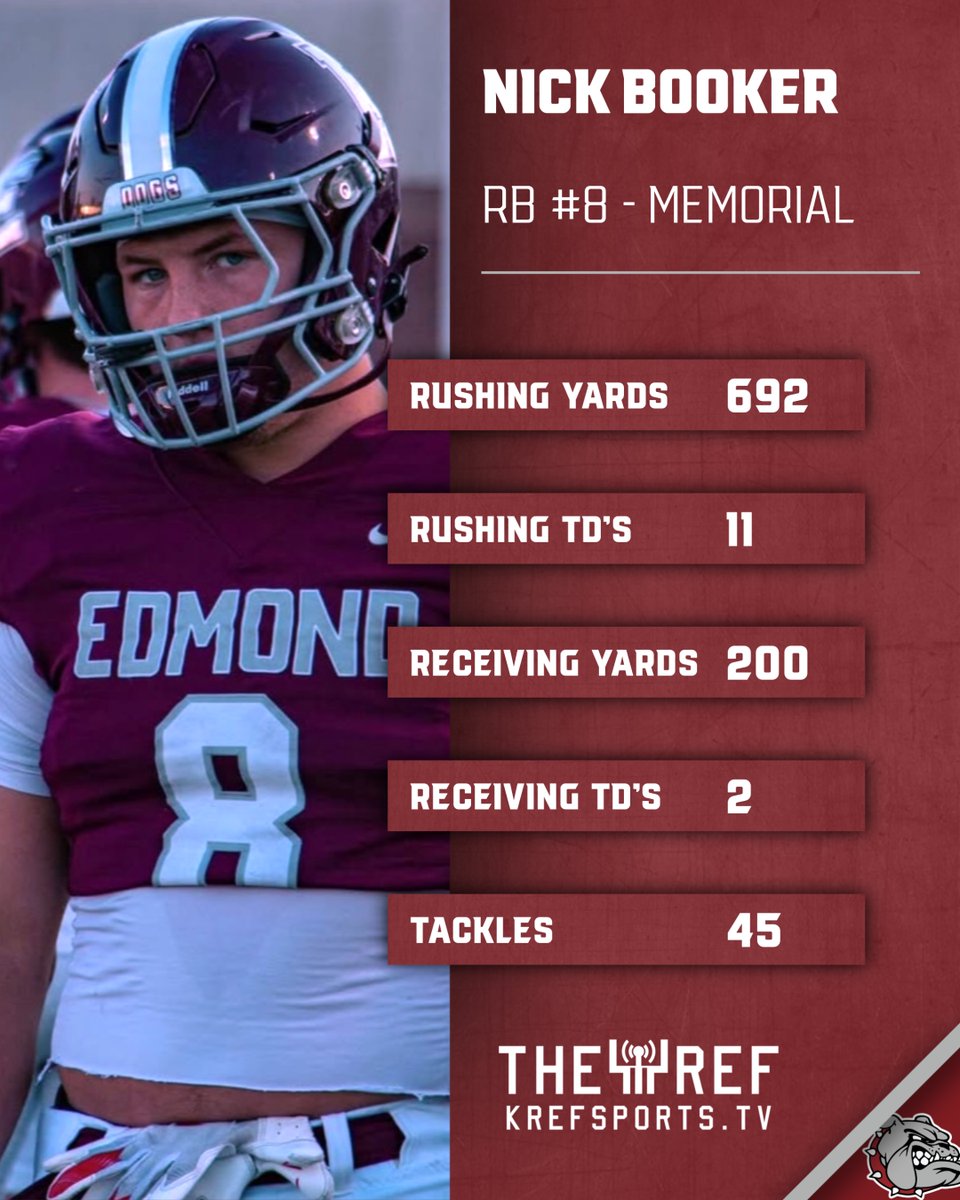 It's Senior Night for Edmond Memorial Tonight 🏈

Nick Booker (<a href="/Nick_Booker7/">Nick Booker</a>) has been a glue guy for this Edmond Memorial Program 💪 

Catch the Senior Activities on krefsports.tv/edmond-memoria…
#OkPreps