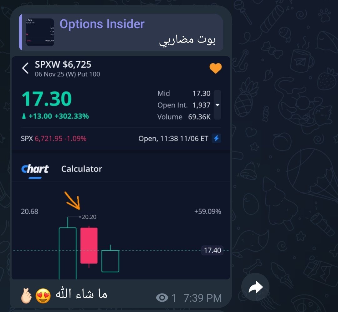 القناة العامة مجانية للجميع💚
t.me/optionsinsiderr
#السوق_الامريكي #سباكس $spy