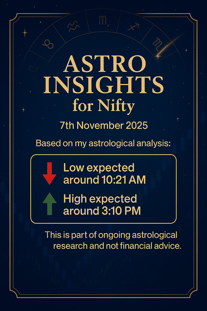 NiftyOracleAS's tweet image. Astro Insights for #Nifty – 7th November 2025        

Disclaimer: This is not financial advice.  Please consult a SEBI-registered advisor before making any trading decisions.  

#Nifty50 #VedicAstrology #Astrology #NiftyOptions #Trading #NSE #BSE #StockMarket #Astro