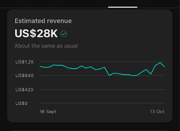Maikido BIZZ tweet media