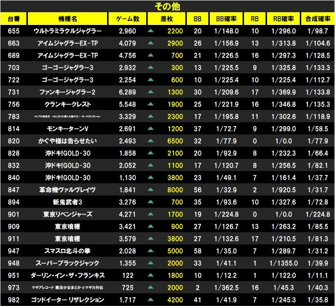 LDH 千社札 まとめ売り バラ売りも◎ LDH 千社札 まとめ売り バラ売り
