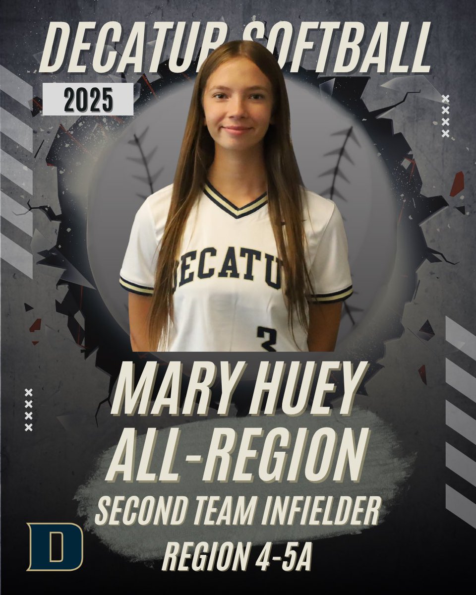 Decatur High School Softball tweet media
