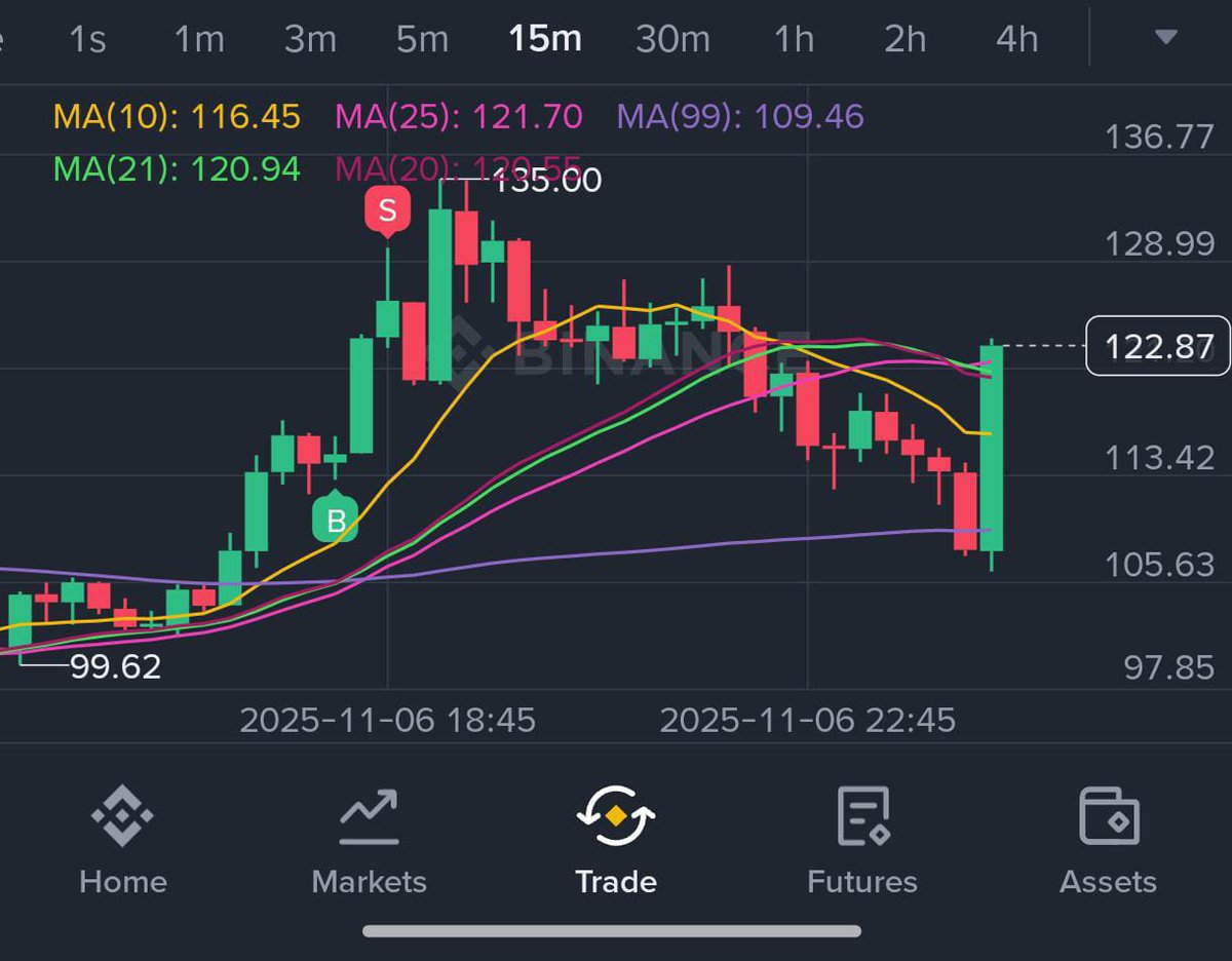 Milan-INA (@RS12883954) / Posts / X